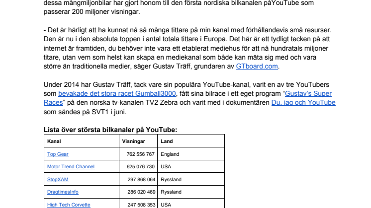 GTboard.com är den första, och överlägset största, nordiska bilkanalen som passerar 200 miljoner visningar på YouTube 