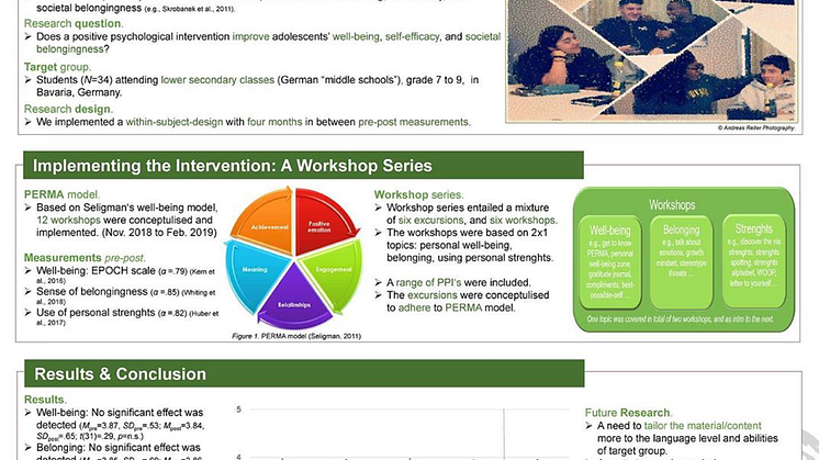 NO LIMITS Evaluation beim Weltkongress für positive Psychologie