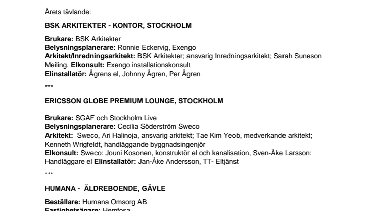 Nio tävlar om prestigefyllda Svenska Ljuspriset