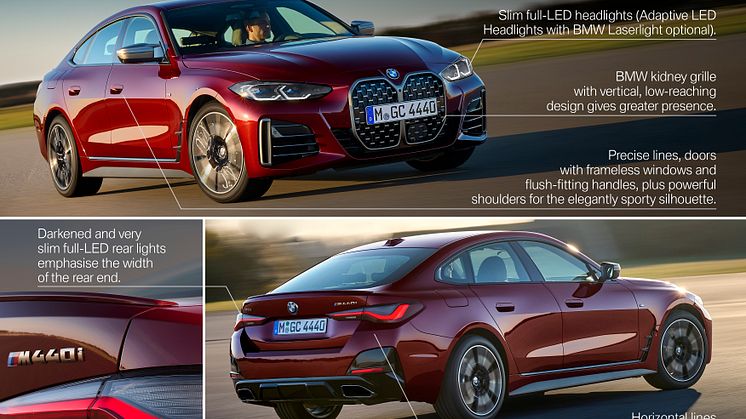 BMW 4-serie Gran Coupe - Highlights Exterior