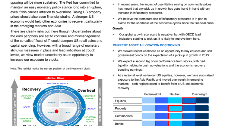 Trevor Greetham's Investment Clock November: Opportunity in Uncertainty