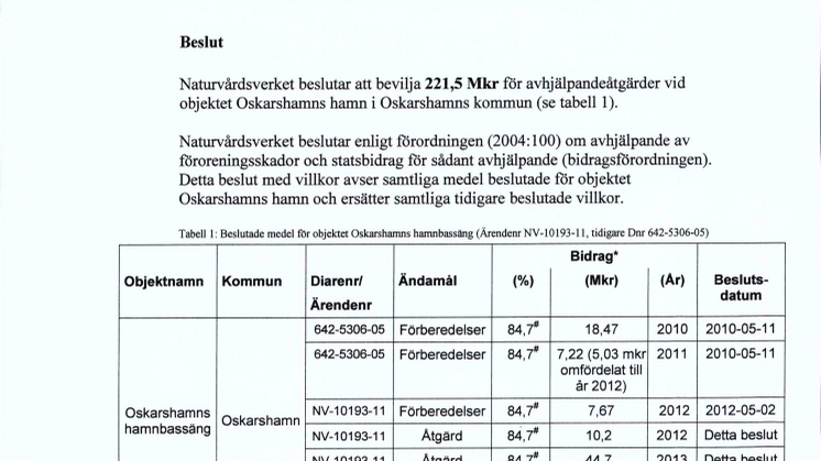 Naturvårdsverkets finansieringsbeslut för sanering av etapp 1 och 2, Oskarshamns hamnbassäng