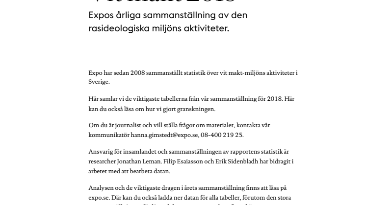 Vit makt 2018