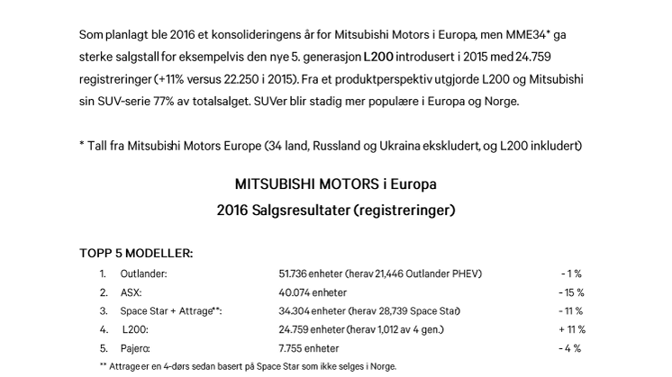 NORGE TOPP 5 I EUROPA