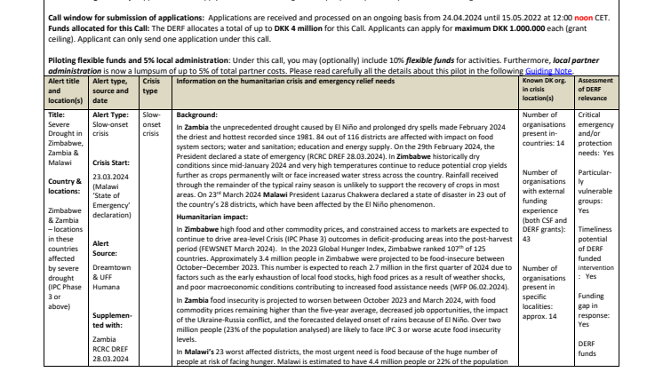 24-004-SO-SevereDrought in ZimbabweZambiaMalawi(call).pdf