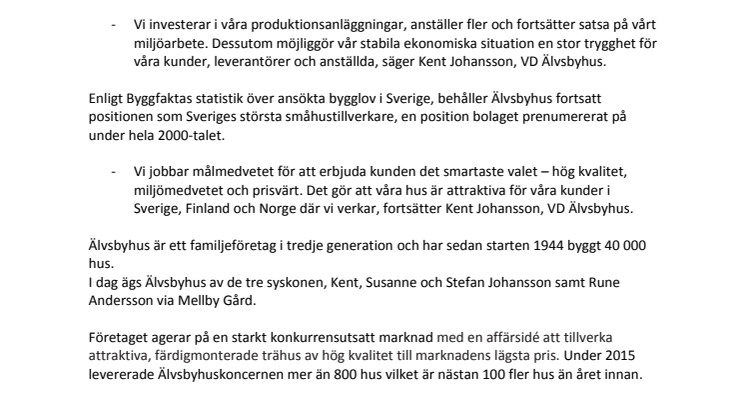 Älvsbyhus behåller titeln störst i Sverige