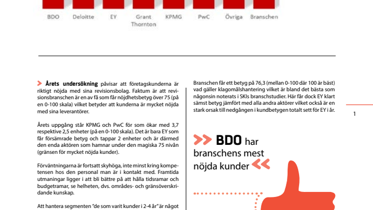 Svenskt Kvalitetsindex om Revisionsbolag 2015