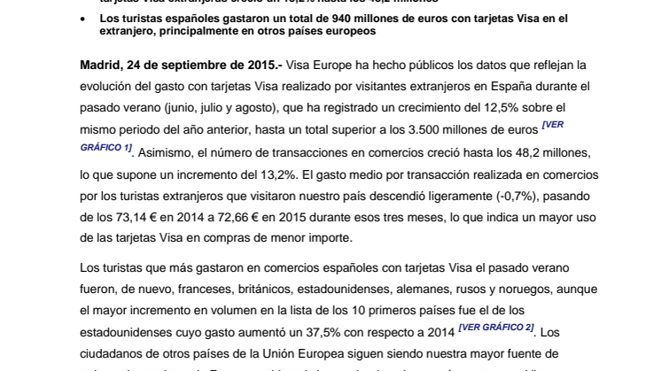 El gasto de los turistas extranjeros con tarjetas Visa en comercios en España creció un 12,5% durante el pasado verano