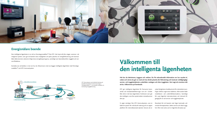 Välkommen till den intelligenta lägenheten