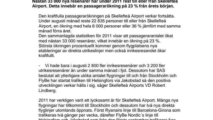 33 000 fler passagerare på Skellefteå Airport