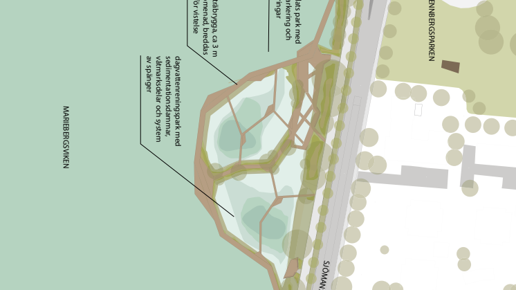 Illustration av dagvattenpark med förklarande text (Illustration: 02Landskap)