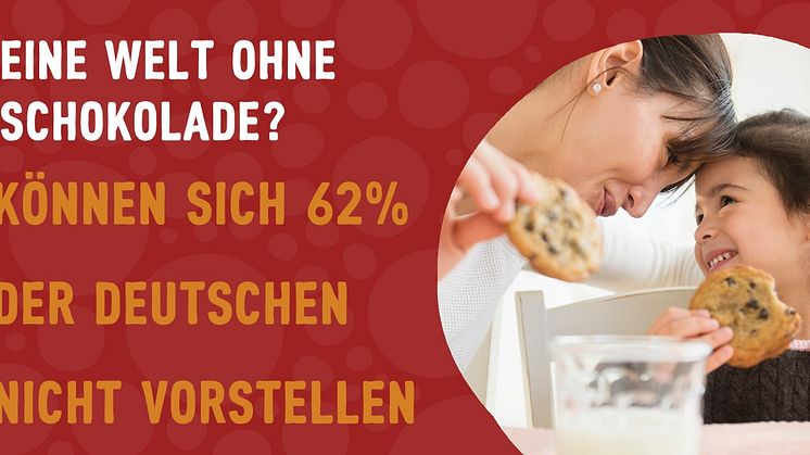 Heute schon gesnackt? - Studie belegt globalen Wandel der Esskulturen