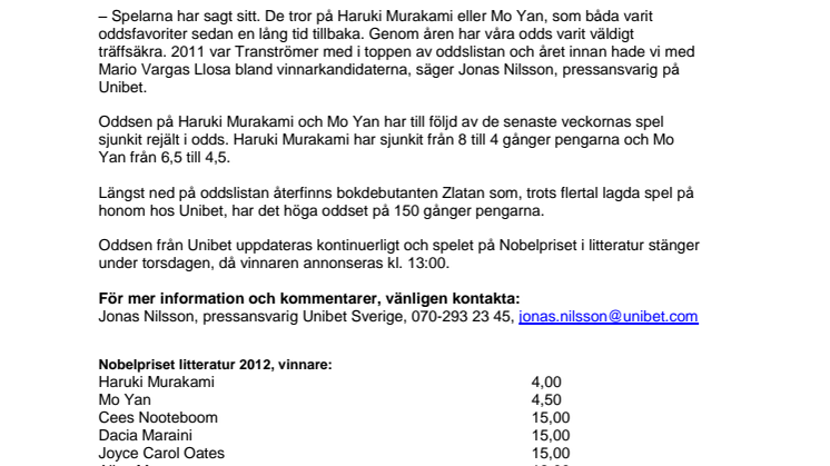 Nobelpriset i litteratur: Haruki Murakami och Mo Yan är spelarnas favoriter 