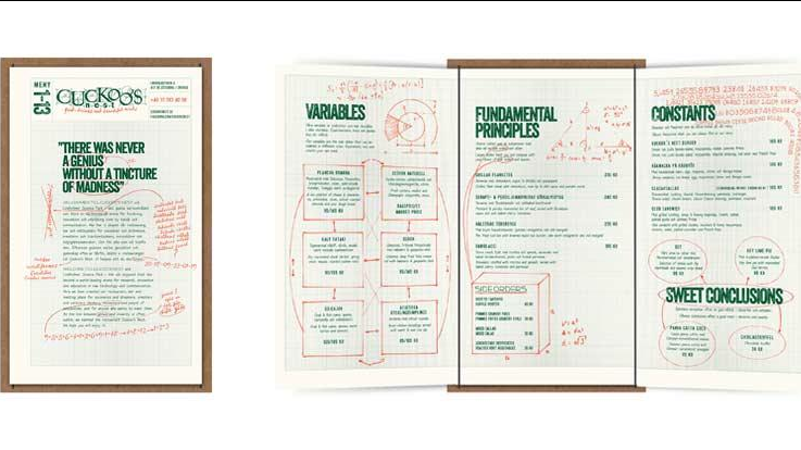 Menu at Cuckoo's Nest, at Radisson Blu Riverside Hotel in Gothenburg, Sweden