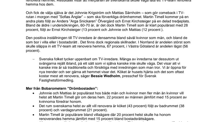 Bobarometern: Johnnie och Mattias svenskarnas favoritinredare 