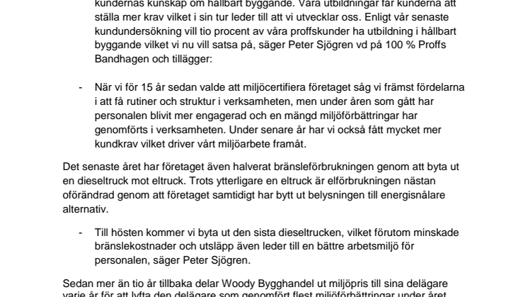 Woody Bygghandels miljöpris 2015 går till 100 Procent Proffs Bandhagen