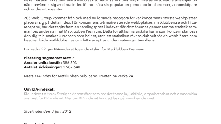 KIA-index placering vecka 22 för Matklubben Premium