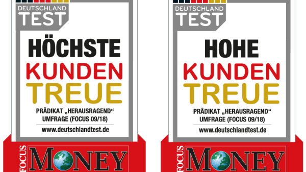 Kundentreue im Test: Welche Unternehmen haben die loyalsten Kunden?
