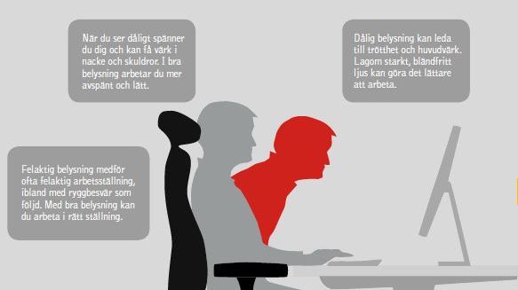 Svenska arbetsplatser lider av fel belysning