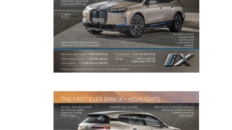 BMW iX - Highlights