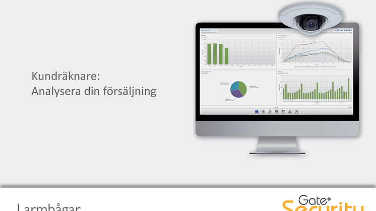 Kundräknare: Analysera din försäljning