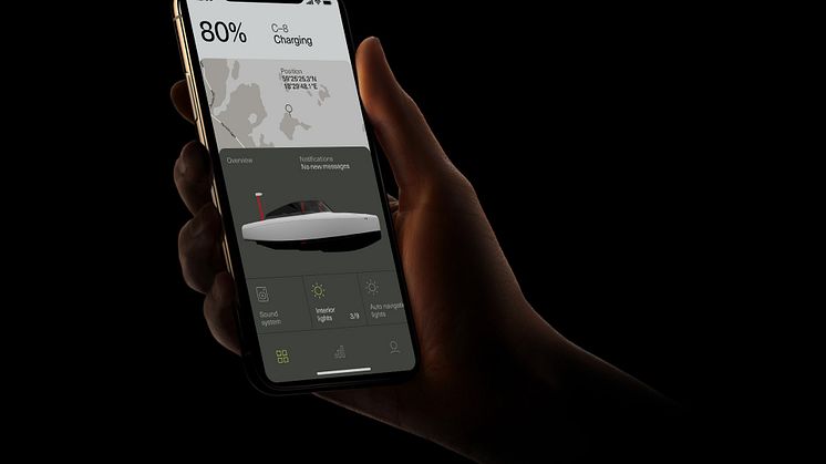 C8-UI-App.jpg