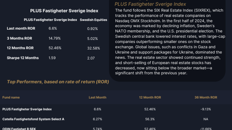 Swedish Equities Sep.pdf