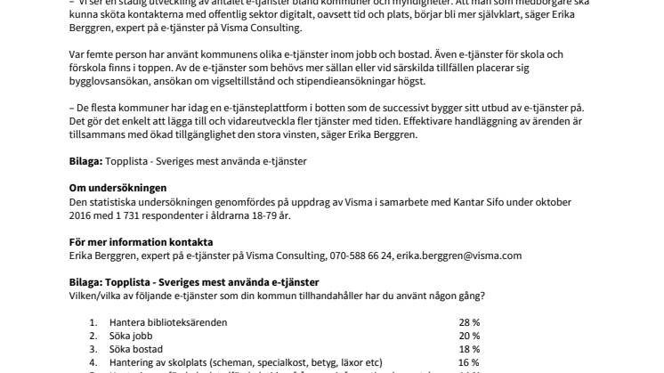 Biblioteken har den populäraste digitala tjänsten
