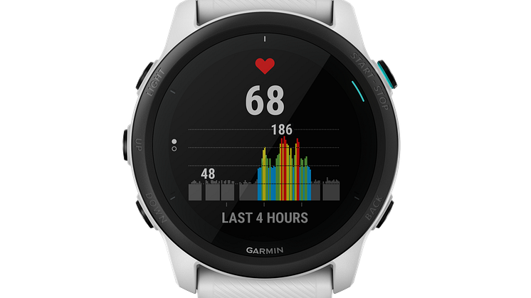 Forerunner745_HR_4001.16