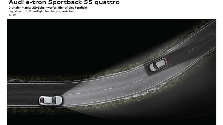 Digital matrix LED headlight - non-blinding main beam