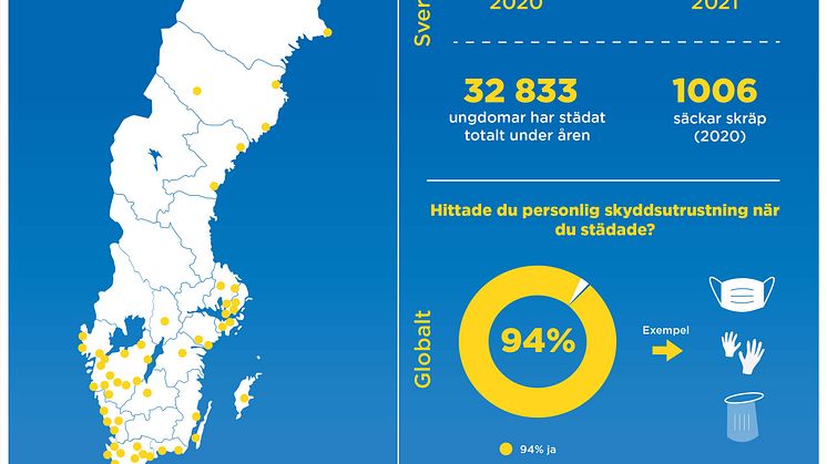 Strandens dag 2021 - infografik.jpg
