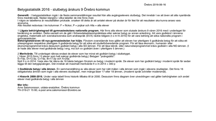Betygsstatistik 2016: slutbetyg årskurs 9 - kommunala skolor i Örebro kommun