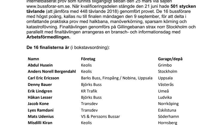 16 finalister klara för Bussförar-SM 2019