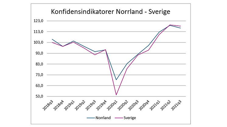 Norrland3.jpg
