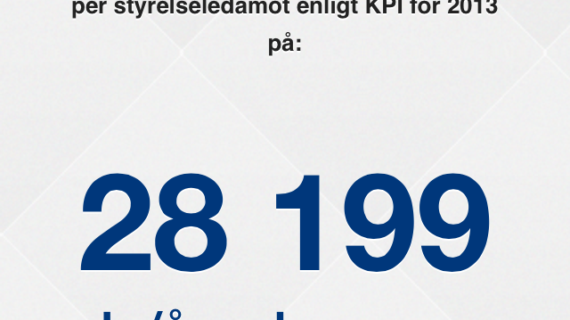 Styrelseapp från HSB Göteborg ger rekommenderat arvode