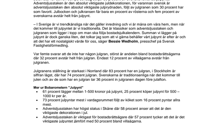 Bobarometern 2010: På söndag börjar 7 av 10 svenskar julpynta