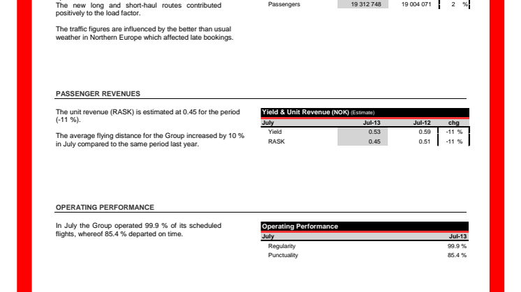 Traffic Figures July 2013