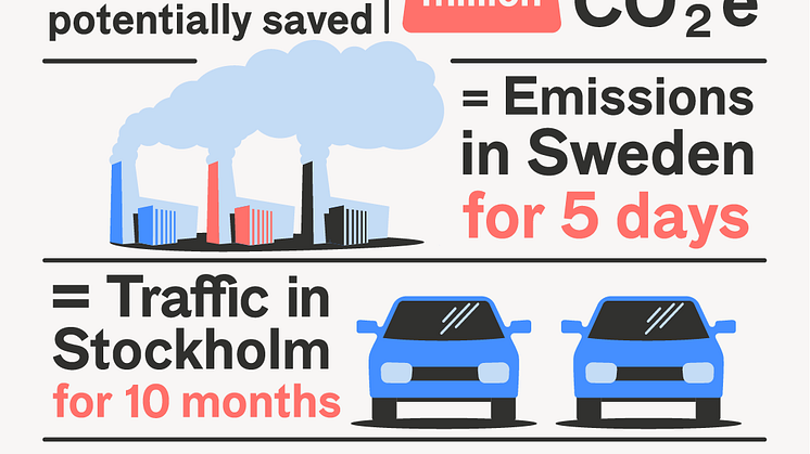 2021_she_info-graphics_blocket.png