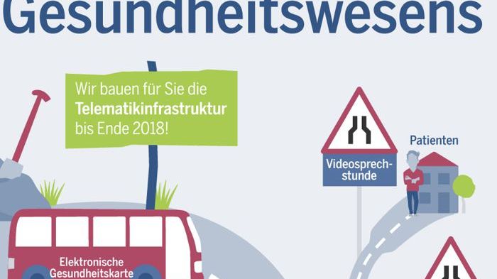 Quelle: apoBank
