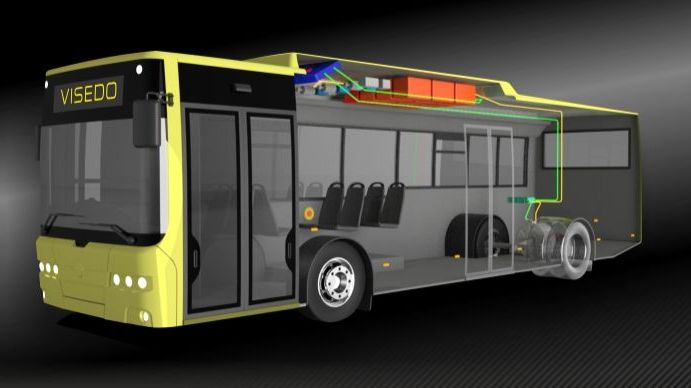 Visedo Oy invests in Sovelia PLM to ensure the management of data and quality of documentation
