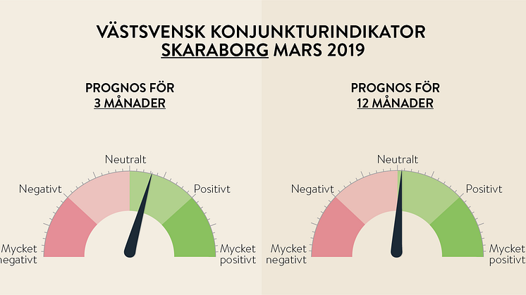 Lugn och ro i våra hamnar – ett hot mot konjunkturutvecklingen avblåst i sista sekund