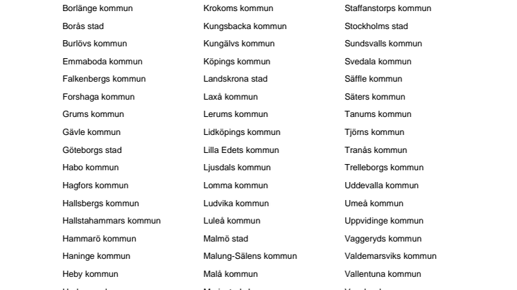BILAGA Deltagande kommuner 2023.pdf