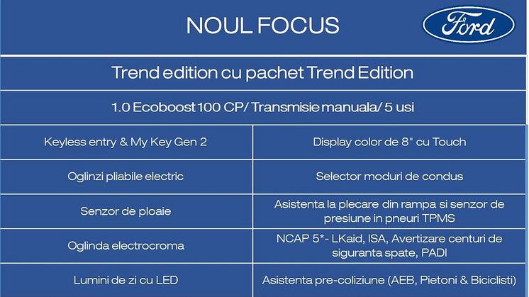 Ofertă programul Rabla - noul Ford Focus