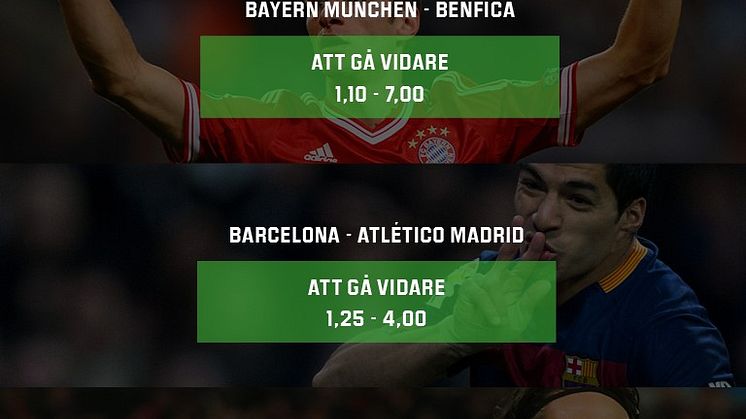 Zlatan till semifinal i Champions League enligt oddsen