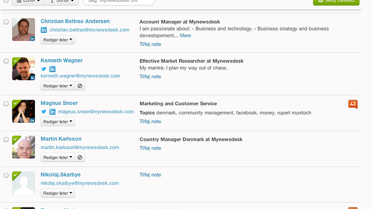 Mynewsdesk Network
