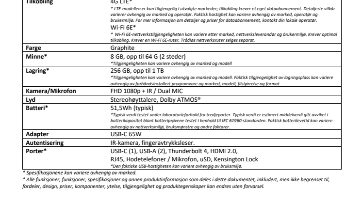 Spesifikasjoner_business.pdf