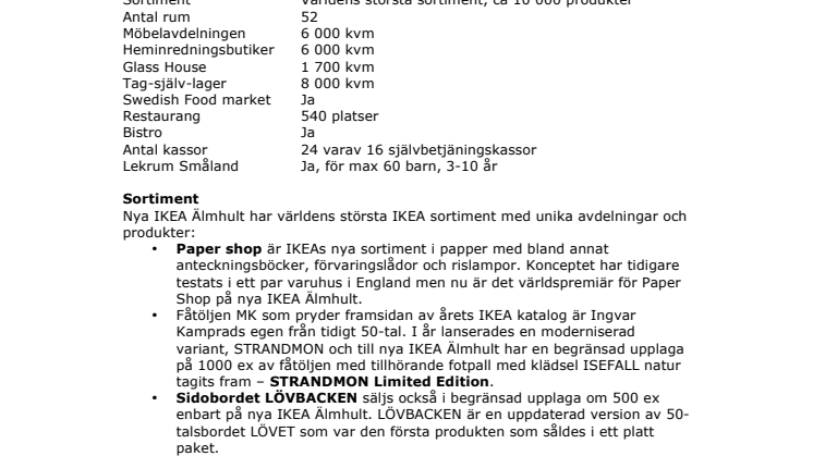 Fakta IKEA Älmhult