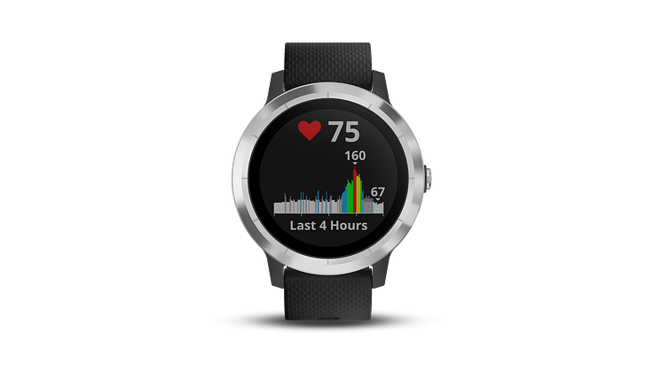 R_vivoactive3_HR_1004.7