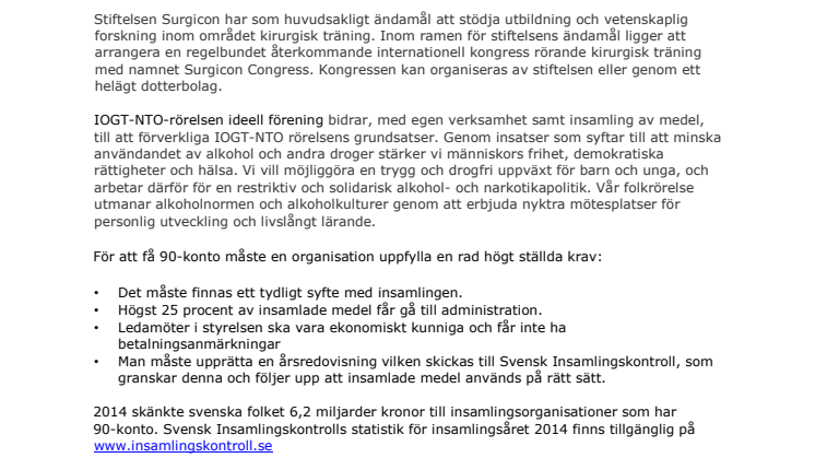 Två nya insamlingsorganisationer har beviljats 90-konto