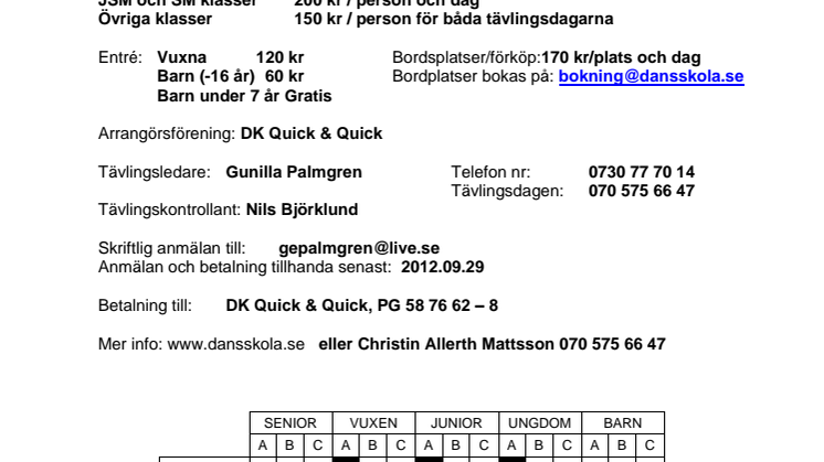 Inbjudan till SM/JSM i Latindanser 13 oktober 2012